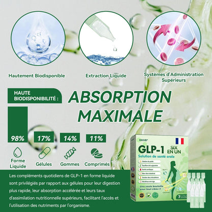 𝑩𝒐𝒖𝒕𝒊𝒒𝒖𝒆 𝑶𝒇𝒇𝒊𝒄𝒊𝒆𝒍𝒍𝒆 |🍀Ourlyard® 𝐺𝐿𝑃-𝟏 — 𝑺𝑶𝑳𝑼𝑻𝑰𝑶𝑵 𝑺𝑨𝑵𝑻𝑬́ 𝟔-𝑬𝑵-𝟏 (𝐔𝐧𝐞 𝐬𝐞𝐮𝐥𝐞 𝐝𝐨𝐬𝐞 𝐩𝐚𝐫 𝐣𝐨𝐮𝐫, 𝐝𝐞𝐬 𝐫𝐞́𝐬𝐮𝐥𝐭𝐚𝐭𝐬 𝐯𝐢𝐬𝐢𝐛𝐥𝐞𝐬 𝐞𝐧 𝐬𝐞𝐮𝐥𝐞𝐦𝐞𝐧𝐭 𝟕 𝐣𝐨𝐮𝐫𝐬) ✅ 𝐏𝐨𝐮𝐫 𝐥𝐞 𝐬𝐮𝐫𝐩𝐨𝐢𝐝, 𝐥𝐚 𝐬𝐚𝐧𝐭𝐞́ 𝐜𝐚𝐫𝐝𝐢𝐚𝐪𝐮𝐞, 𝐥𝐞 𝐝𝐢𝐚𝐛𝐞̀𝐭𝐞, 𝐥'𝐚𝐩𝐧𝐞́𝐞 𝐝𝐮 𝐬𝐨𝐦𝐦𝐞𝐢𝐥, 𝐥𝐞𝐬 𝐝𝐨𝐮𝐥𝐞𝐮𝐫𝐬 𝐚𝐫𝐭𝐢𝐜𝐮𝐥𝐚𝐢𝐫𝐞𝐬 𝐞𝐭 𝐩𝐥𝐮𝐬 𝐞𝐧𝐜𝐨𝐫𝐞!